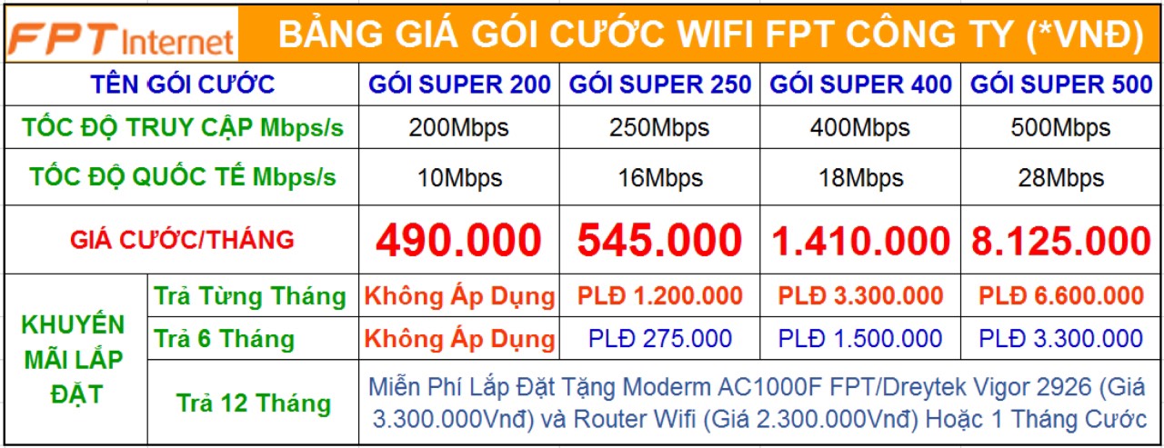 Đăng ký lắp mạng wifi FPT Mê Linh, Hà Nội. Trang bị miễn phí modem wifi 2 băng tần giá chỉ từ 190K 3 Goi-wifi-fpt-me-linh-cho-doanh-nghiep