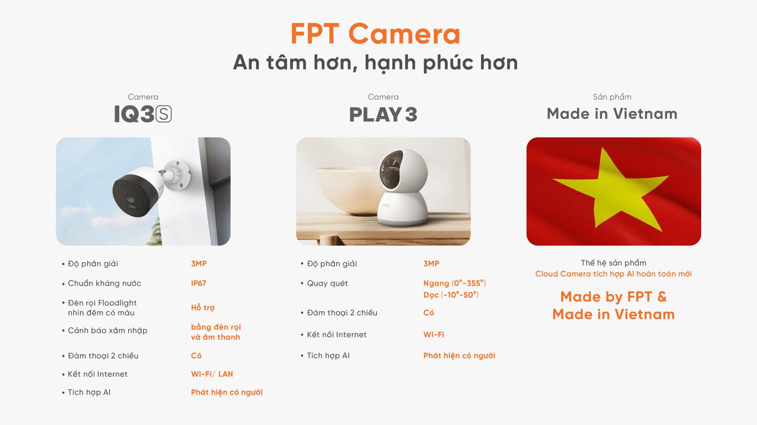 Camera 1 Điểm Nổi Bật Của 2 Cam Mới