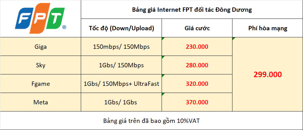 Đăng Kí Lắp Mạng FPT Chung Cư Season Avenue Mộ Lao Hà Đông 3 Bảng Giá Internet Fpt cc Season Avenue