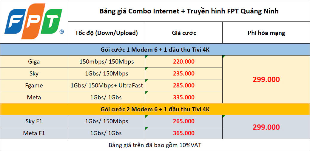FPT Cẩm Phả - Tổng Đài Lắp Internet Wifi FPT Tại Thành Phố Cẩm Phả Quảng Ninh 4 Bảng Giá Combo Cả Mạng & Tivi Fpt Quảng Ninh